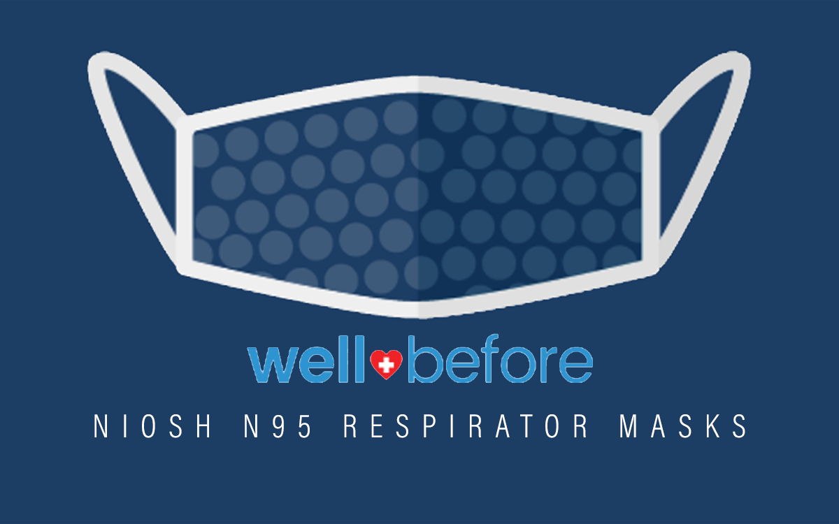 WellBefore NIOSH N95 Respirator Masks to Protect You From OMICRON