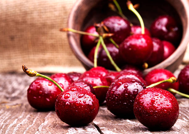 Activities And The History Behind National Cherry Day